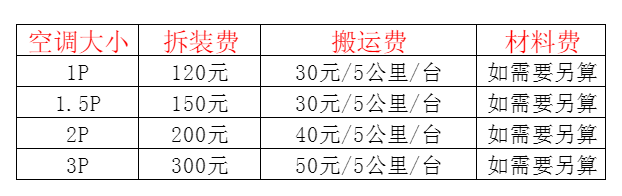 秦安空调移机及费用电话在哪里找